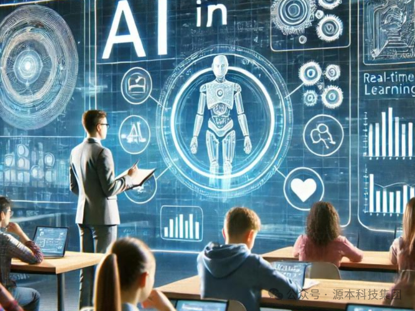 艾弗森贝博ballbet官网科技-本科生掌握大数据、云原生、AI-竞赛保研求职的“超车秘籍”来了！